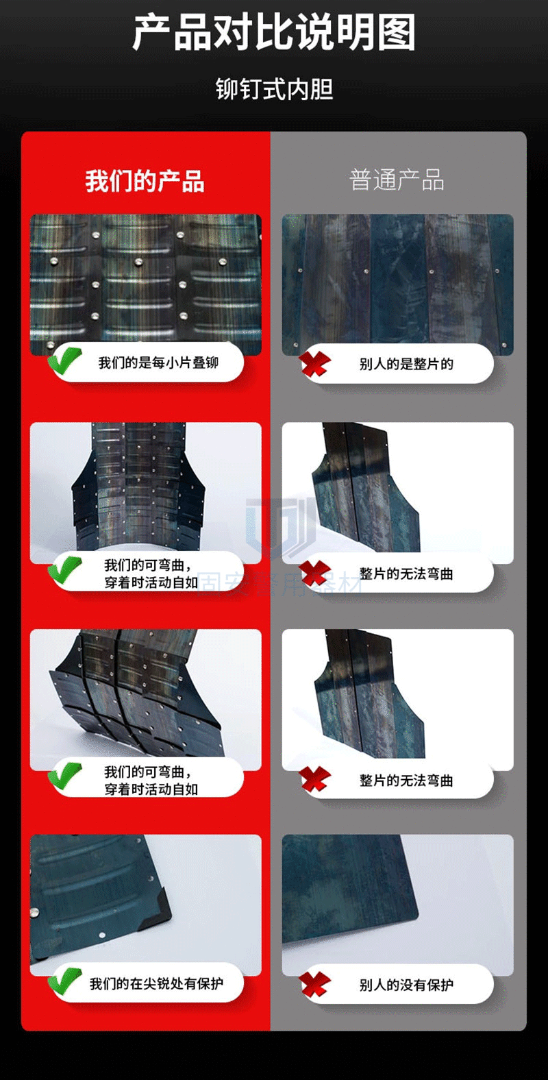 防刺服價(jià)格